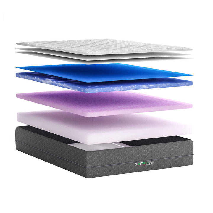 GhostBed Luxe Mattress