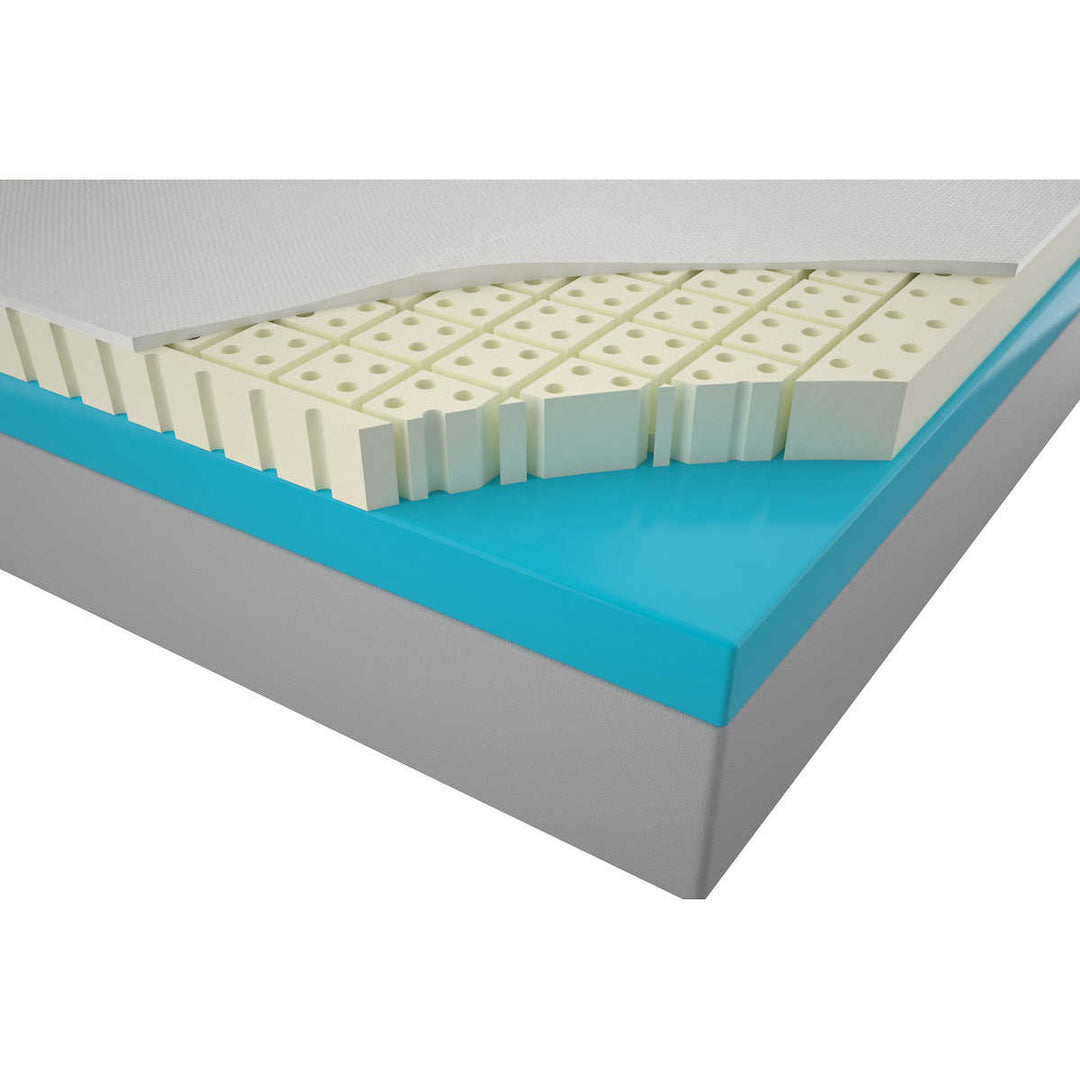 NSC Medical - Matelas Rejuvenate 2.0 Copper
