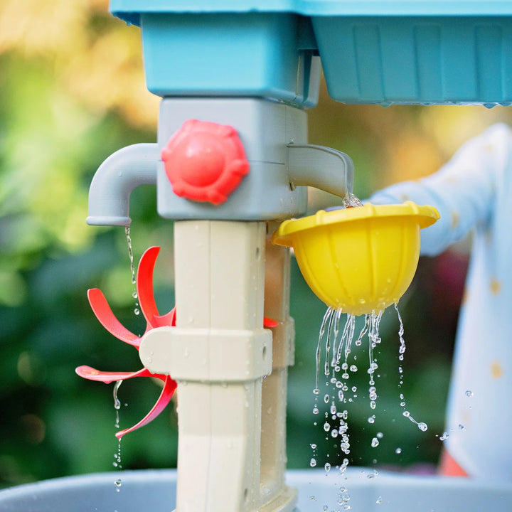 Step2 Rain Showers and Flow Water Table