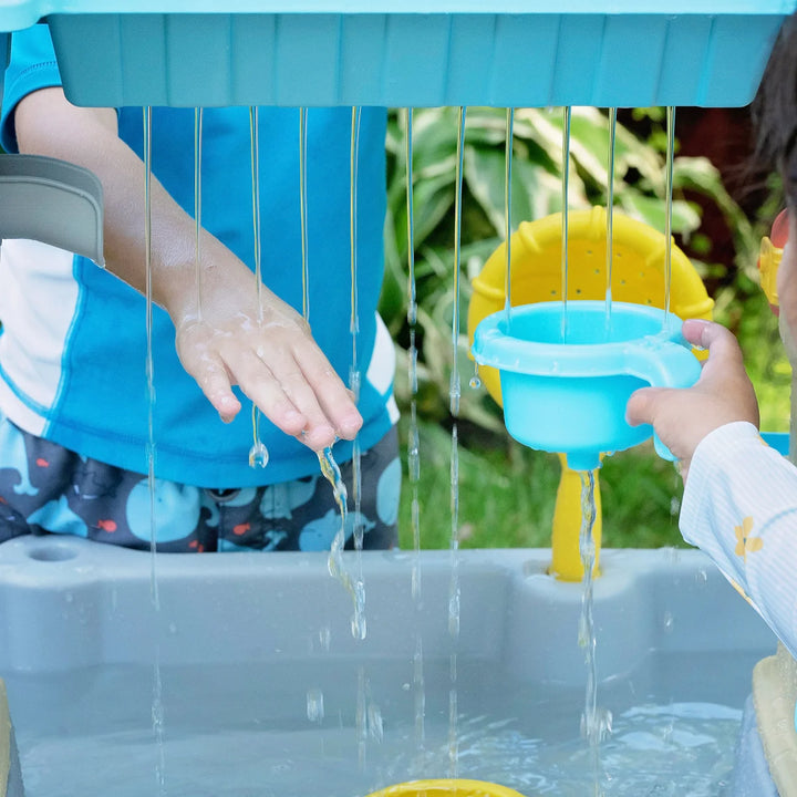 Step2 Rain Showers and Flow Water Table