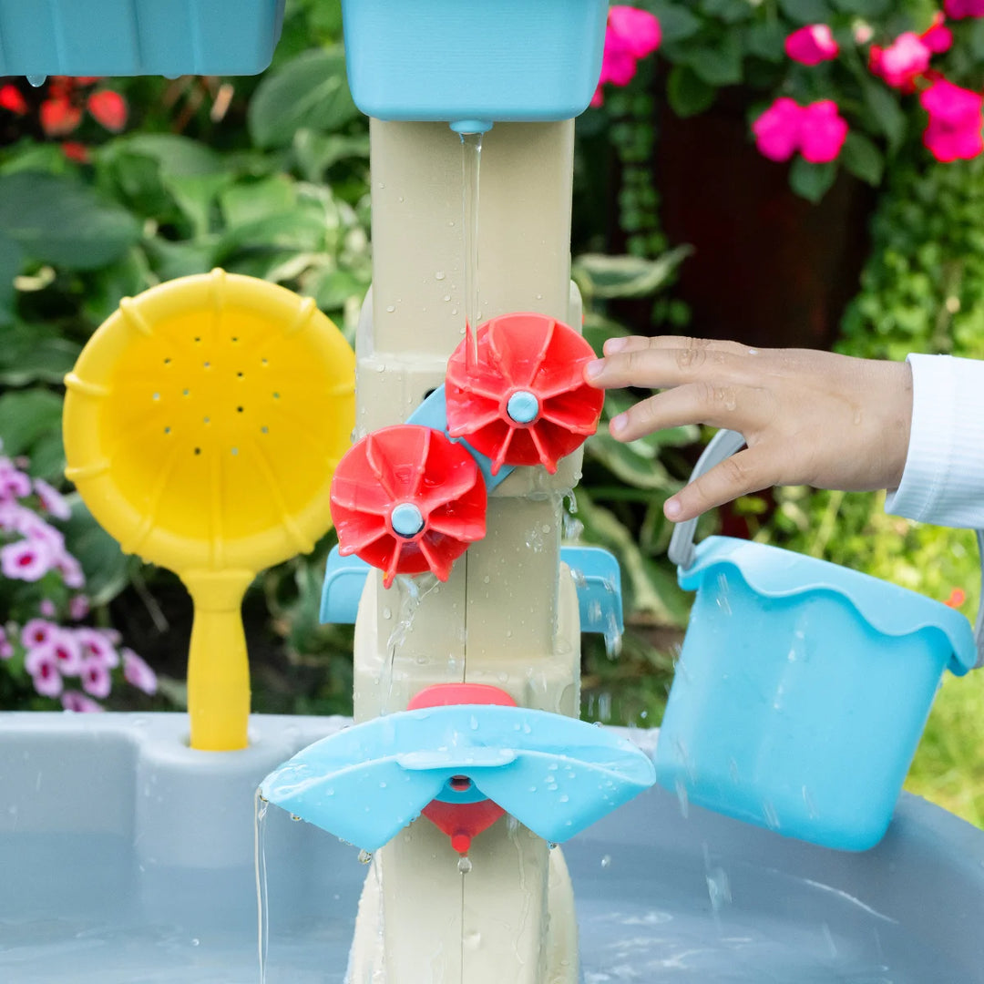 Step2 Rain Showers and Flow Water Table