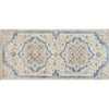 Wash Luxe - Living Room and Hallway Rug Set