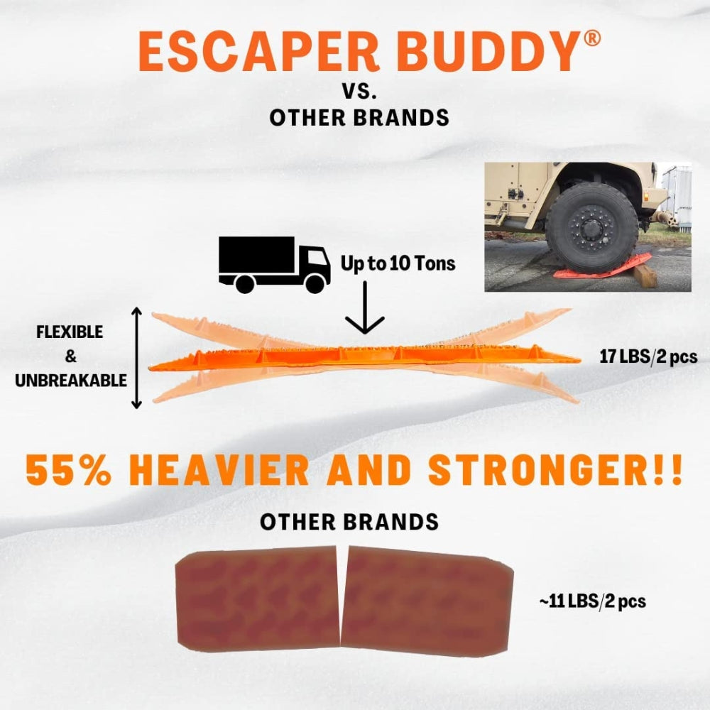 Maxsa Innovations Escaper Buddy Traction Mats - 2-Pack