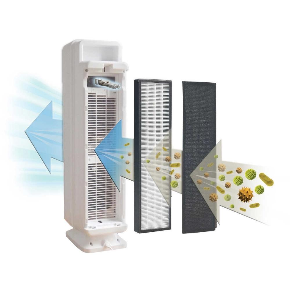 GermGuardian – Elite Plus UV-C 4-in-1 Vertical Air Purifiers 