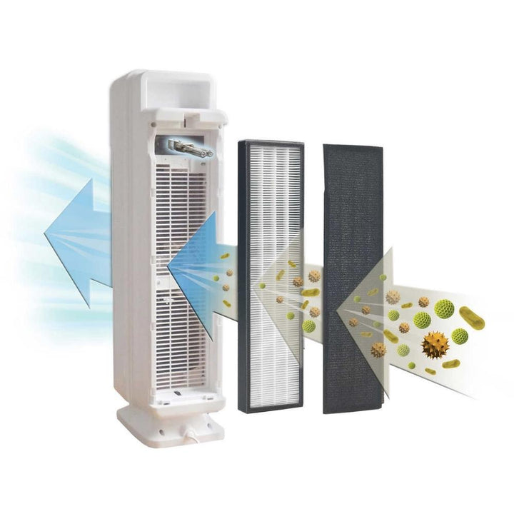 GermGuardian – Elite Plus UV-C 4-in-1 Vertical Air Purifiers 
