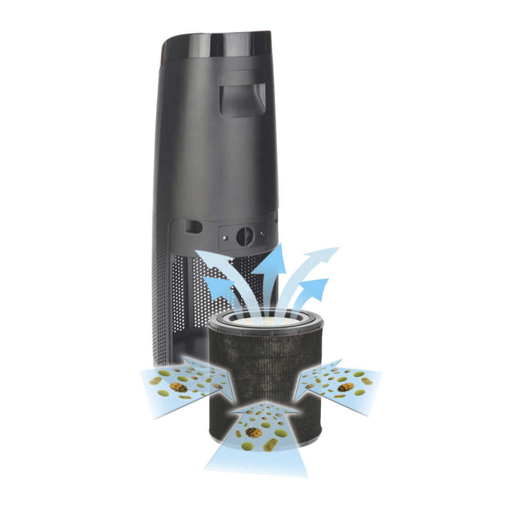 GermGuardian 4-in-1 Air Purifier with Replacement HEPA Filter, UVC Lamp