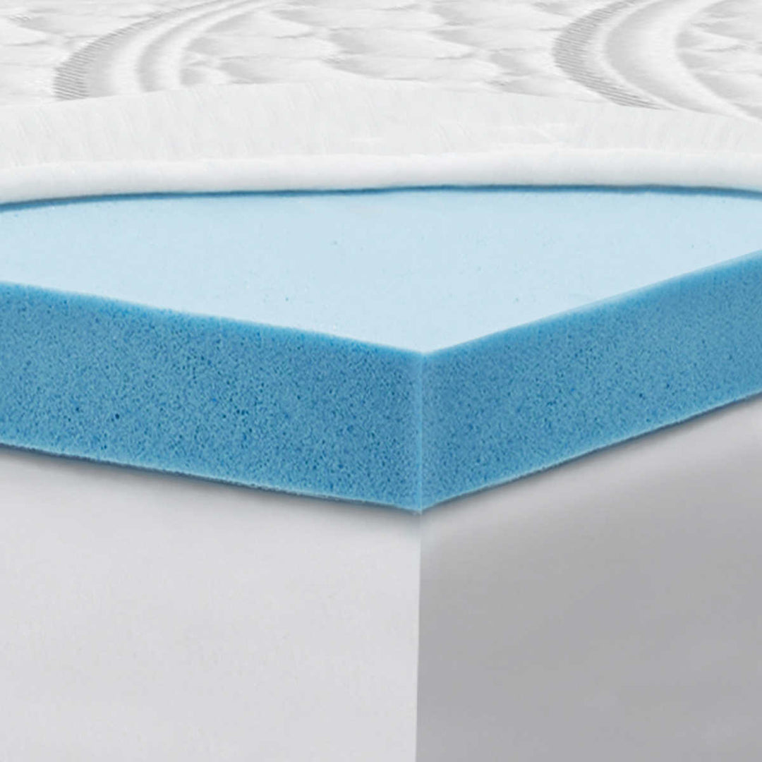 Novaform Comfort Grande Plus Gel Memory Foam Mattress Topper