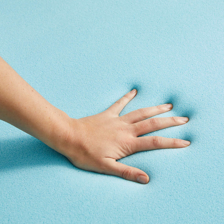 Molecule ResponseTEC Silver Ion Mattress Topper, 3"